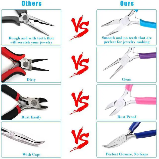 Alt view image 4 of 7 - 4pcs Jewelry Pliers Tools Kit for Crafts, Wire Wrapping, Jewelry Making Supplies