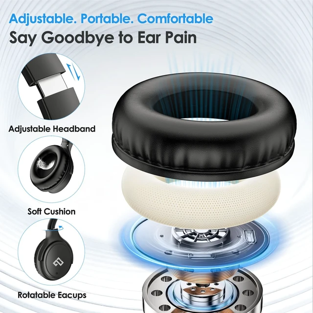 Alt view image 2 of 7 - USB C Wired Headphone Over Ear for School, Noise-isolating Headphones-Black Hi-Fi Stereo,Volume Control,Type C Headphones with Mic for School/Travel/iPhone/iPad/Laptop/Samsung/Pixel/Adults/Teens Gift