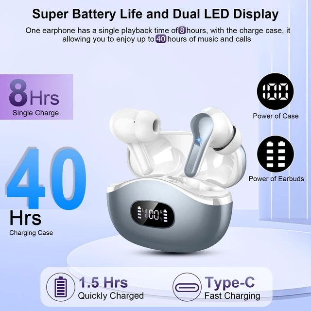 Alt view image 5 of 7 - Wireless Earbuds, 2026 Bluetooth 5.3 Headphones NEW Ear Buds 40H Bass Stereo in-Ear Earphones ENC Noise Cancelling Earbuds with 4 HD Mic, USB-C LED Display IP7 Waterproof Sport Headset for Android iOS