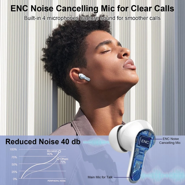 Alt view image 3 of 7 - Wireless Earbuds, 2026 Bluetooth 5.3 Headphones NEW Ear Buds 40H Bass Stereo in-Ear Earphones ENC Noise Cancelling Earbuds with 4 HD Mic, USB-C LED Display IP7 Waterproof Sport Headset for Android iOS