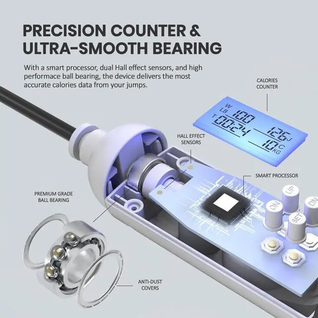 Alt view image 4 of 7 - Digital Jump Rope - Smart Counter & Timer, App-Free Skipping Rope for Fitness, Tangle-Free Adjustable Rope for Men Women Kids, Cardio Workout (Check 2026 OneClip Pro for 3s Rope Swap)