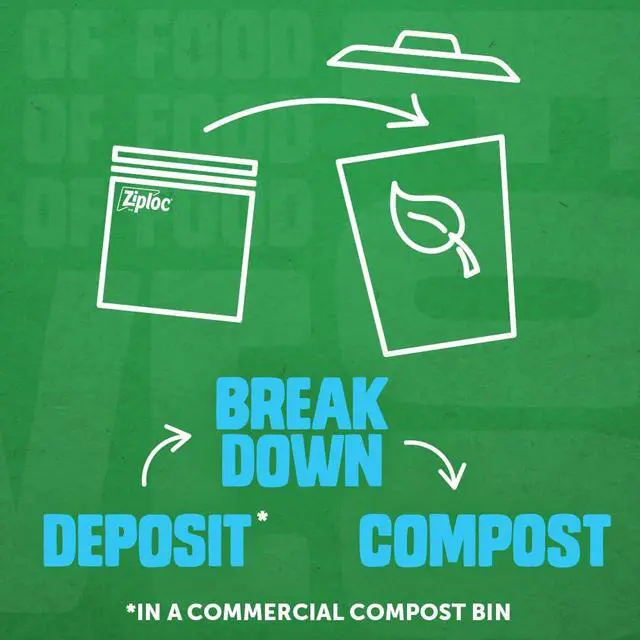Alt view image 2 of 3 - Compostable Sandwich and Snack Bags for On The Go Freshness, Designed to be Commercially Compostable, 40 Bags