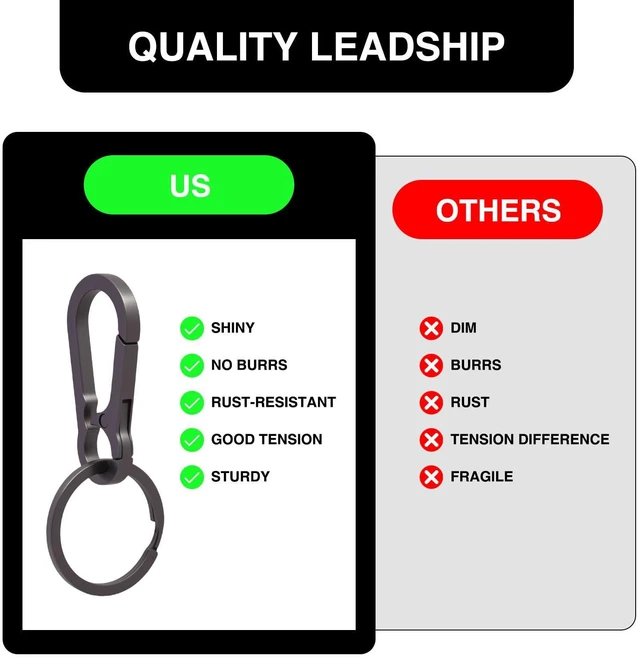 Alt view image 5 of 7 - LOGJAM 8 PCS Metal Keychains for Women Men, Cute Cool Carabiner Key Chain Ring Clip Holder Organizer Key Finder for Home Car Accessories