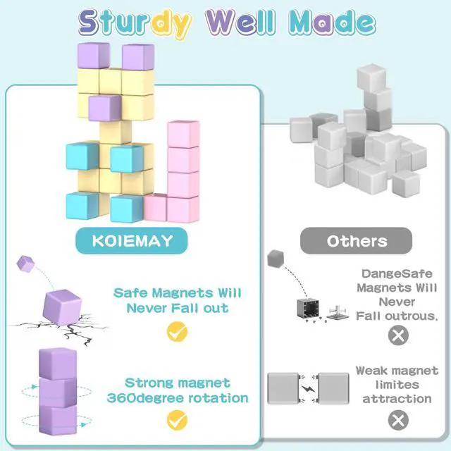 Alt view image 2 of 7 - Magnetic Building Blocks Toys fo Girls Boys Age 3-5 5-7 4-8 | Macaron Magnetic Blocks Stem Sensory Toys, Preschool Learning Activities Birthday for 3 4 5 6 7 Year Old Boys Girls