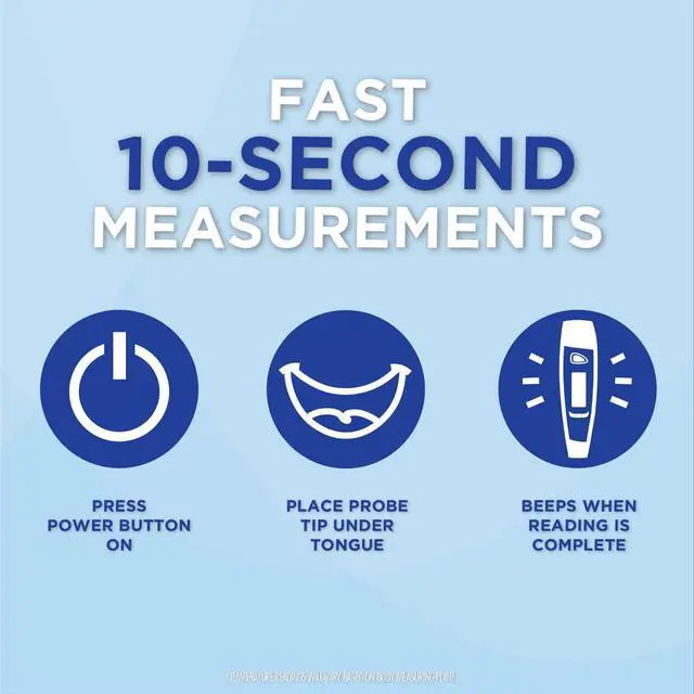Alt view image 2 of 7 - 10-Second Flexible Tip Digital Thermometer | Oral, Rectal & Underarm Use, Fever Indicator, Water-Resistant Storage Case & Probe Covers Included