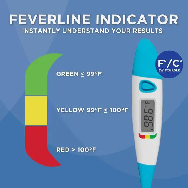 Alt view image 3 of 7 - 10-Second Flexible Tip Digital Thermometer | Oral, Rectal & Underarm Use, Fever Indicator, Water-Resistant Storage Case & Probe Covers Included