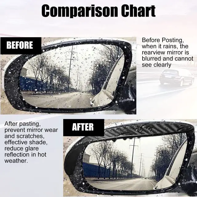 Alt view image 5 of 7 - 2Pcs Carbon Fiber Side Mirror Rain Visor Guard, Universal for Cars, Trucks and SUVs (Black)