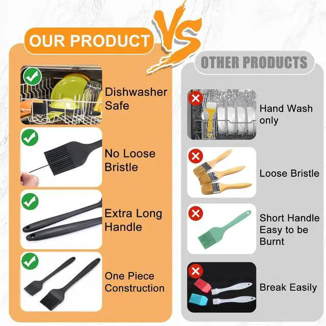 Alt view image 6 of 7 - Silicone Basting Brush for Cooking 2 Pcs Pastry Brush for Grilling,Oil,BBQ,Meat,Sauce,Baking (Black)