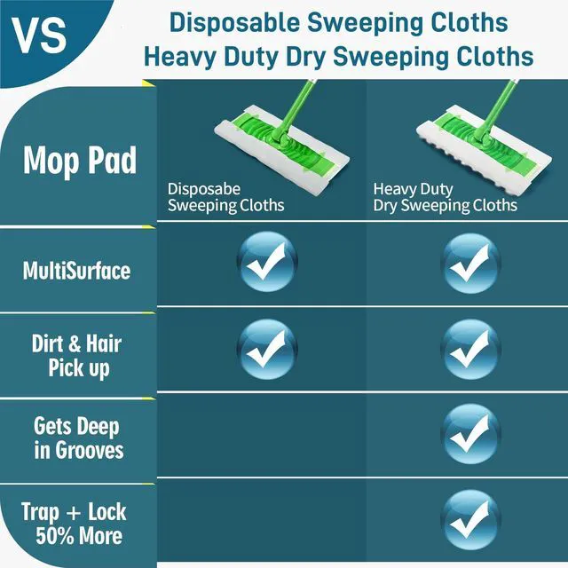 Alt view image 6 of 6 - FURCIELOS 60 Count Pet Dry Sweeping Cloth Refills Compatible with Swiffer Sweeper Mop, Unscented Heavy Duty Dry Pads Refills for Multi-Surface Floor Cleaning