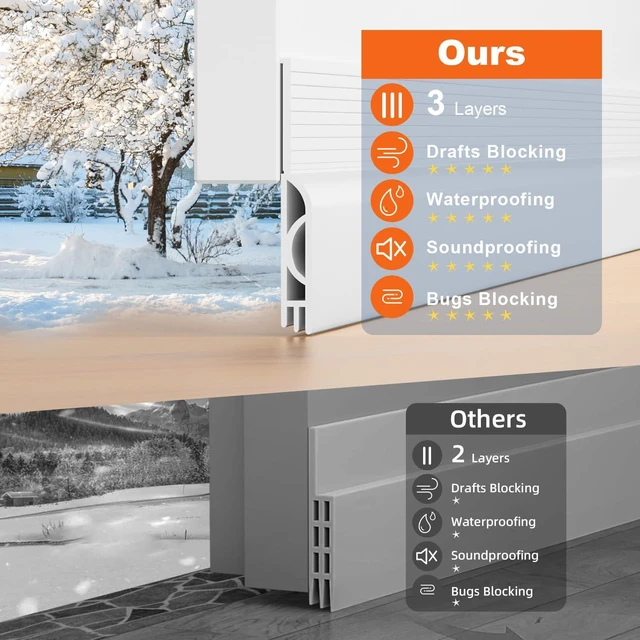 Alt view image 4 of 7 - OXRQ Door Draft Stopper, Door Sweep for Bottom of Door, Weather Stripping Door Seal Gap Filler Bottom Blocker Soundproof Cold Air Insulation Save Energy Installs Quickly and Easily (White, 39)