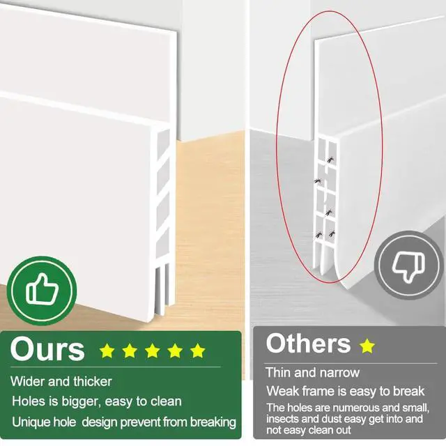 Alt view image 4 of 7 - Suptikes 2 Pack Door Draft StopperDoor Sweep for Exterior & Interior Doors,Door Bottom Seal Dust and Noise Insulation Weather Stripping Draft Guard Insulator, 2" W x 39" L,White