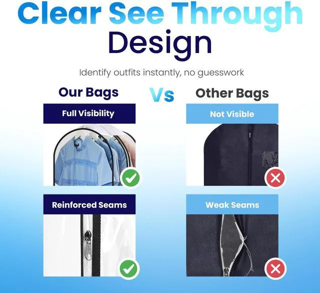 Alt view image 3 of 7 - Clear Garment Bags for Hanging Clothes, 40" Suit Bags, 1-Pack | With 10" Gusset, Heavy Duty Closet Storage Covers for Coats, Dresses, Shirts, Jackets, Dustproof & Breathable