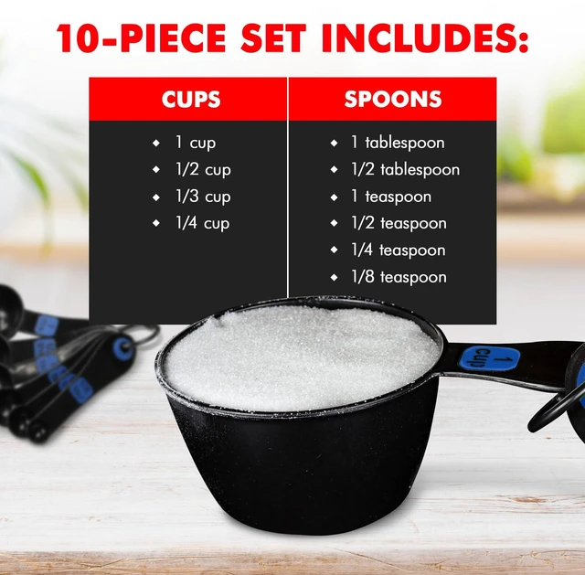 Alt view image 4 of 7 - Easy to Read Plastic, Measuring Cup Set, 10 piece set, Blue