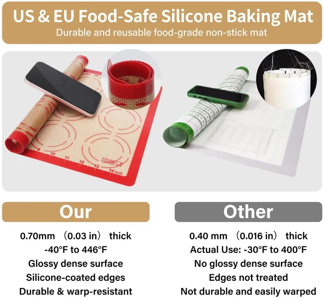 Alt view image 3 of 7 - 2 Pack Silicone Baking Mats, 11.6" x 16.5" Each, 0.7mm Thick, Food Grade Non-Stick Reusable Baking Mats & Baking Sheet Liners for Cookies, Macarons, Bread, Pizza & Pastry