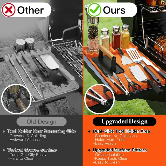 Alt view image 2 of 7 - Silicone Grill Mat for Blackstone Griddle Accessories (Orange) | Griddle Tools Side Mat with Drip Pad, Protects Countertops for BBQ Griddles, Heat Resistant Grill Accessories, Gift for men