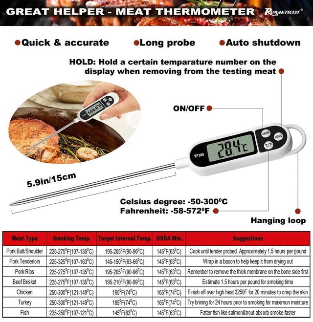 Alt view image 4 of 7 - 23pcs Must-Have BBQ Grill Accessories Set with Thermometer in Case - Stainless Steel Barbecue Tool Set with 2 Grill Mats for Backyard Outdoor Camping - Father's Day Best Barbecue Gift