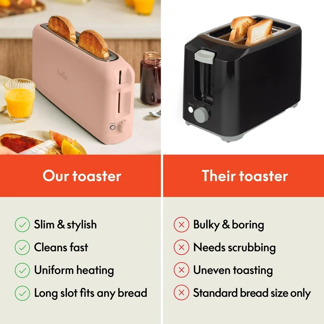 Alt view image 6 of 7 - Fits-Anywhere 2-Slice Slim Toaster, Long Slot & Extra Wide, Blossom