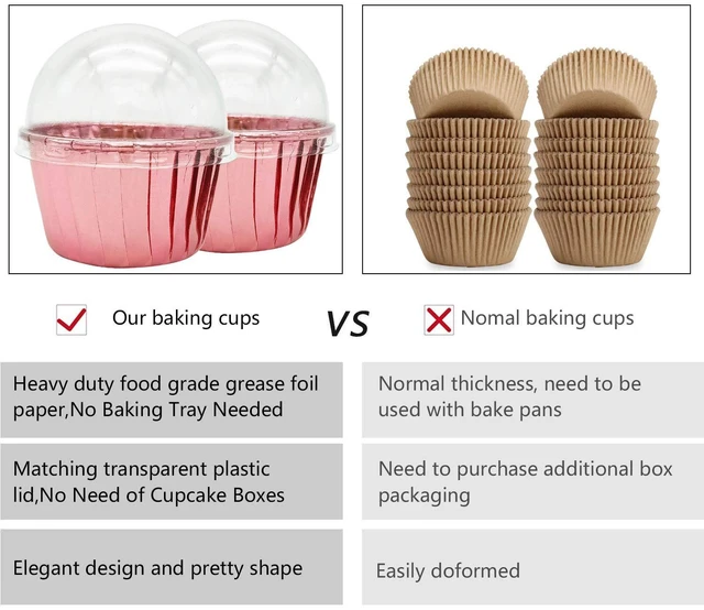 Alt view image 3 of 7 - Cupcake Liners with Dome Lids 100 Pack, Mini Muffin Baking Cups | 3.5oz, Rose Gold, Foil Paper Disposable Dot Cake Holders, Single Cupake Containers, Safe for Oven, Air Fryer, Fridge