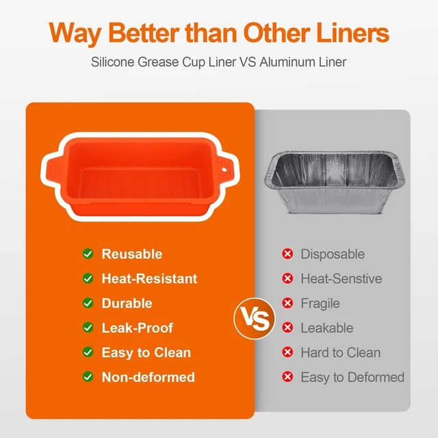 Alt view image 6 of 7 - 2 PCS Silicone Grease Cup Liners for Blackstone 36 28 22 17 Inch Griddle,Reusable Grease Catcher Cup Liner Grill Grease Tray,Durable Drip Pans Blackstone Griddle Accessories,Orange