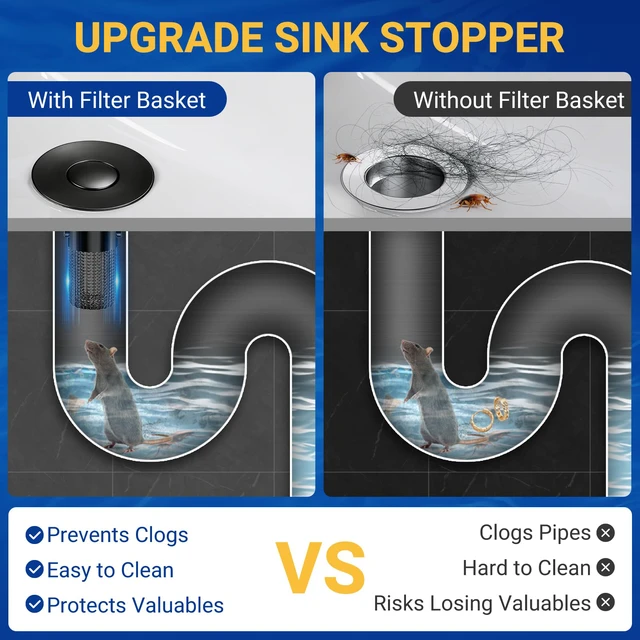 Alt view image 4 of 7 - Bathroom Sink Drain Strainer, Pop-Up Bathroom Sink Stopper with Removable Stainless Steel Hair Catcher Basket, Universal Fit for Bathroom Sinks, Showers & Floor Drains