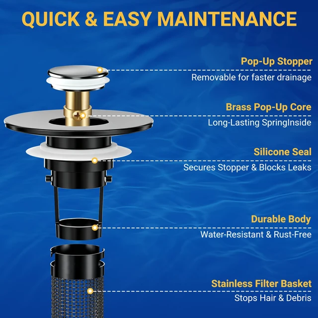 Alt view image 5 of 7 - Bathroom Sink Drain Strainer, Pop-Up Bathroom Sink Stopper with Removable Stainless Steel Hair Catcher Basket, Universal Fit for Bathroom Sinks, Showers & Floor Drains
