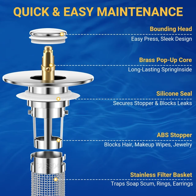 Alt view image 3 of 7 - Bathroom Sink Drain Strainer, Pop-Up Bathroom Sink Stopper with Removable Stainless Steel Hair Catcher Basket, Universal Fit for Bathroom Sinks, Showers & Floor Drains