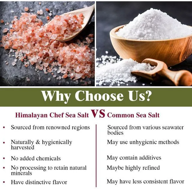 Alt view image 7 of 7 - Chef Pink Salt Fine Grain, 5 lbs Plastic Jar - Pure, Natural, , Non-GMO, Mineral-Rich, for Cooking, Seasoning, Baking, Table Use