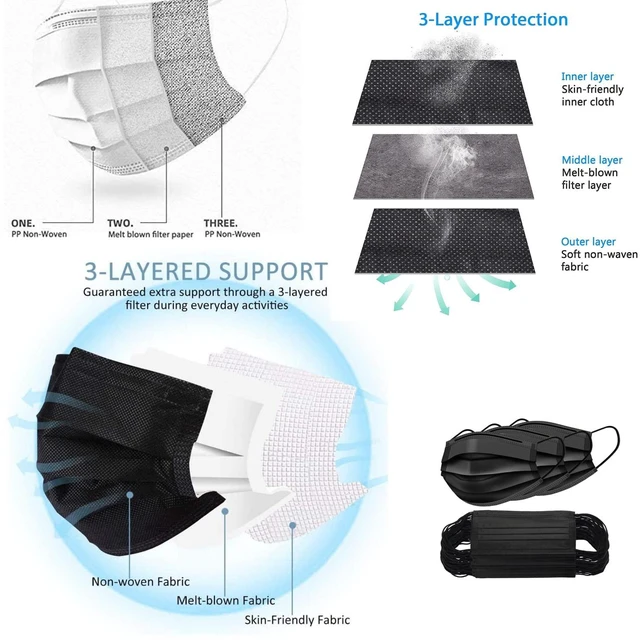 Alt view image 3 of 7 - Disposable 50 Pack Face Mask 3 Ply Filter Protection, 50 Disposable Protective Mask (50 Pieces, Black)
