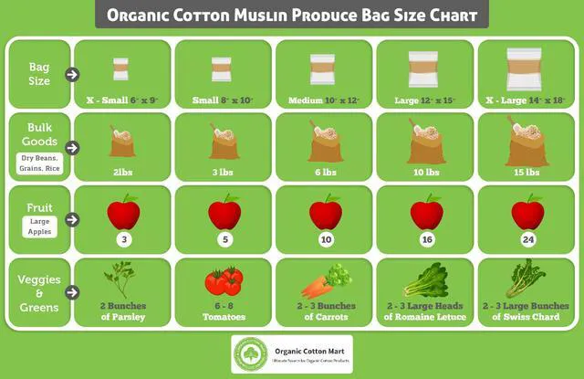 Alt view image 5 of 7 - Reusable Produce Bags Cotton Washable - Organic Cotton Vegetable Bags - Cloth Bag with Drawstring - Muslin Fabric Produce Bags - Bread Bag - Set of 6 (2 Large, 2 Medium, 2 Small)