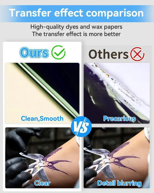 Alt view image 7 of 7 - Tattoo Transfer Paper, 100 Sheets, A4 Size Tattoo Stencil Paper