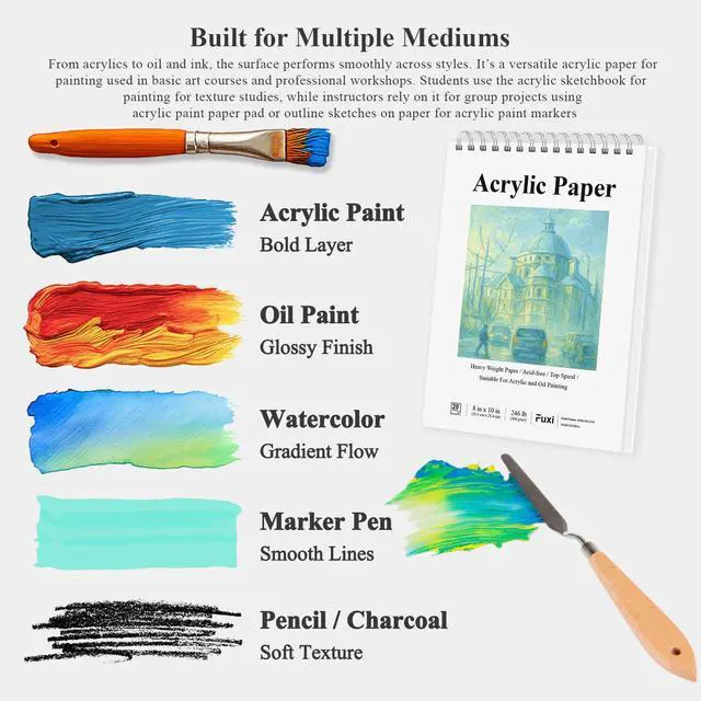Alt view image 6 of 7 - 8x10 Sketchbook for Acrylic Paint, 246 lb/ 400gsm Thick Paper for Painting, 20 Sheets(40page) Paint Paper for Acrylic Painting, Drawing & Art Supplies.