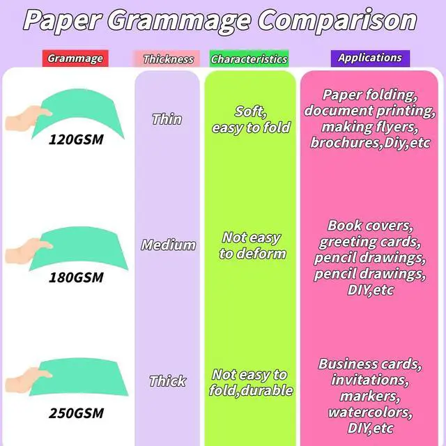 Alt view image 7 of 7 - Colored Cardstock Bulk 300 sheets, 8.5 x 11 Cardstock Paper 30 Assorted Colors Construction Paper,180 GSM Card Stock Scrapbooking Supplies for Diy Crafts Cricut Card Making