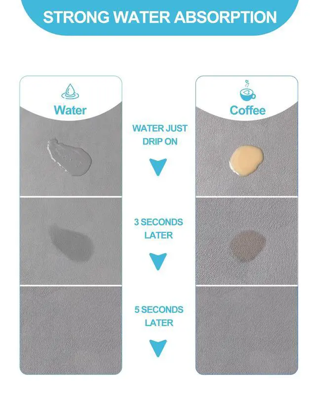 Alt view image 2 of 7 - Dish Drying Mat for Kitchen Counter, 12"x19" Pad with Rubber Backed (Grey)