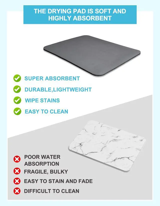 Alt view image 3 of 7 - Dish Drying Mat for Kitchen Counter, 12"x19" Pad with Rubber Backed (Grey)