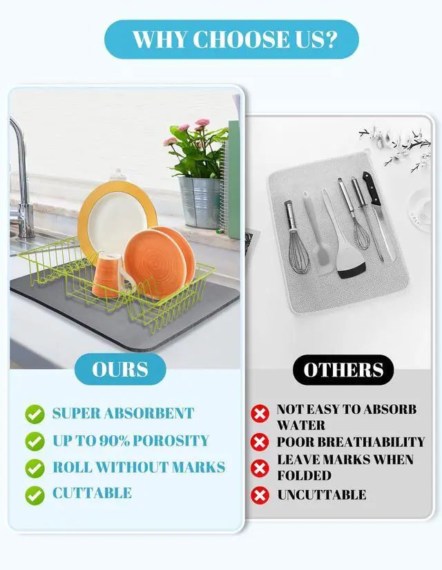 Alt view image 4 of 7 - Dish Drying Mat for Kitchen Counter, 12"x19" Pad with Rubber Backed (Grey)
