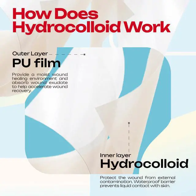 Alt view image 6 of 7 - Hydrocolloid Roll for Wound Care - Cut-to-Size, Hydrocolloid Patch Bandages with Self-Adhesive, Ultra Absorbent & Waterproof, First Aid Kit Essential (11.8mil/ 0.3mm Thickness, 2in*16ft)