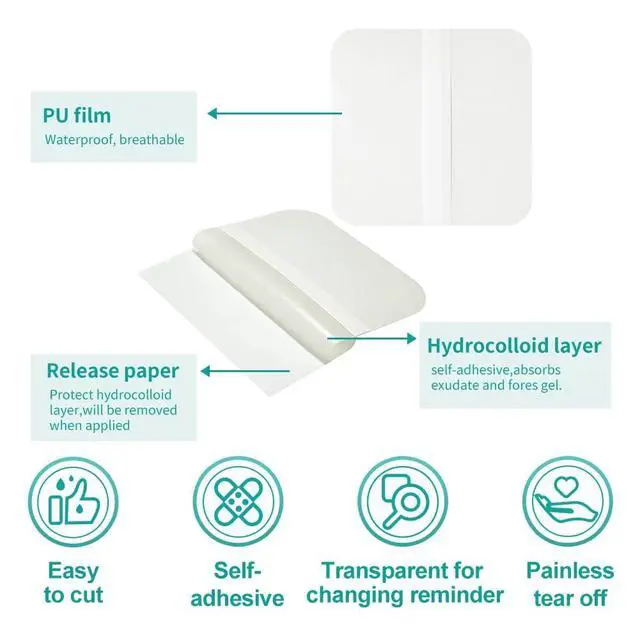 Alt view image 4 of 7 - Hydrocolloid Dressing 4" x 4" for Wound Care, 10 Pcs Large Patch Bandages with Self-Adhesive for Bedsore, Burn, Blister, Acne Care, Super Absorbent for Fast Healing