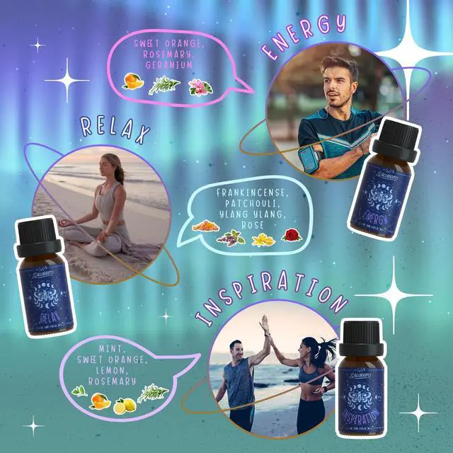 Alt view image 3 of 7 - Essential Oils Set, Wellness Aromatherapy Oil for Diffuser, Home, Candle, soap Making, Natural Blend Oils Gift for Women and Men, 6x10ml