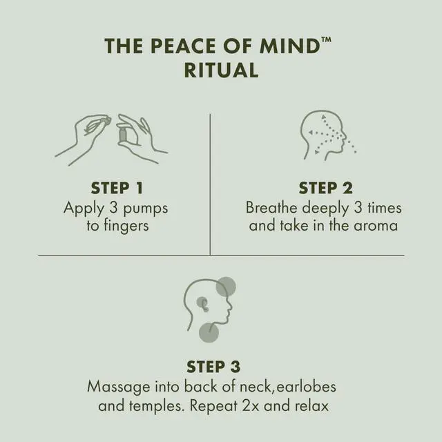 Alt view image 2 of 7 - Peace of Mind On-the-Spot Relief | Relaxing Aromatherapy Experience With Eucalyptus, Peppermint & Basil Essential Oils | Wellness Gift, 0.5 Fl Oz