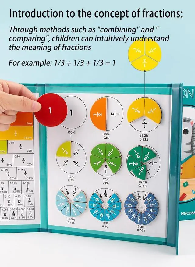 Alt view image 3 of 6 - Magnetic Fraction Educational Puzzle Fraction Tiles and Circles, Equip Magnetic Score Disk Demonstrator,Math Manipulatives Enhance Early Primary School Students Mathematical Skills