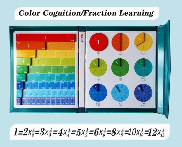 Alt view image 6 of 6 - Magnetic Fraction Educational Puzzle Fraction Tiles and Circles, Equip Magnetic Score Disk Demonstrator,Math Manipulatives Enhance Early Primary School Students Mathematical Skills