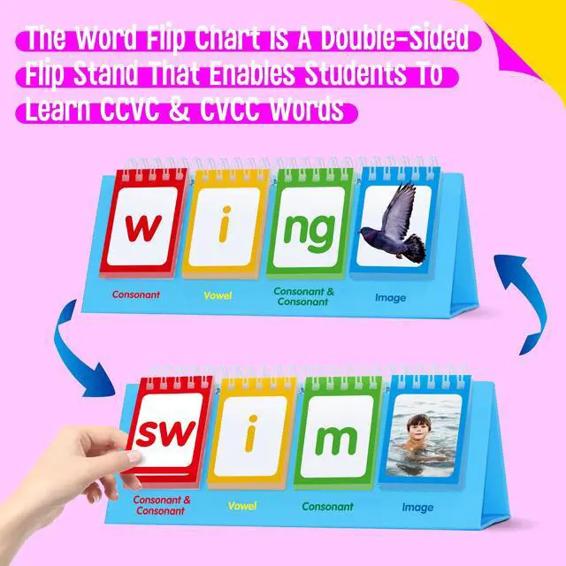 Alt view image 2 of 7 - CVCC & CCVC Flip Charts, 40 Words Builder Phonic Games Freestanding Flip Chart Manipulative Spelling Toy Educational Learning Tool for Student Teacher School Supplies
