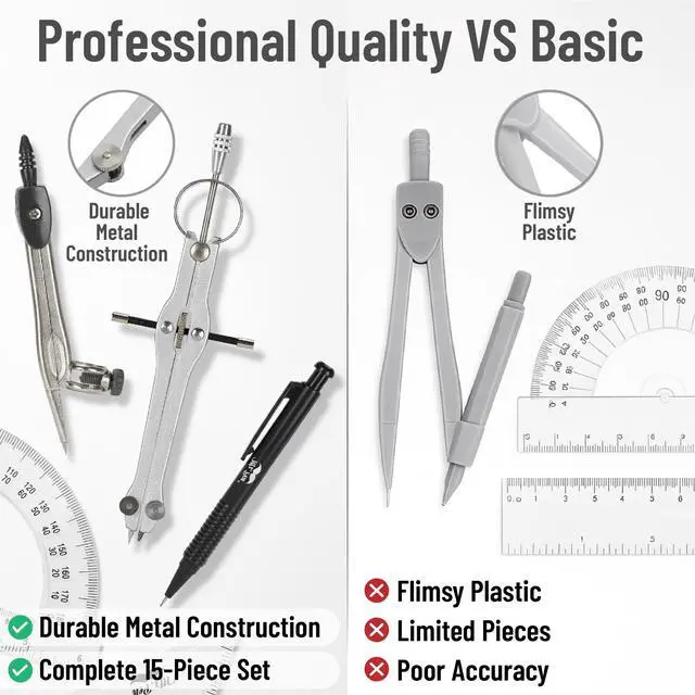 Alt view image 7 of 7 - - Geometry Set, 15 Piece Set with 6 Inch Swing Arm Protractor | IncludesMetal Divider, Set Squares, Ruler, Compasses for Math for Drafting & School Supplies