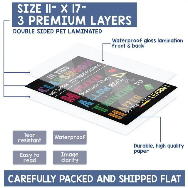 Alt view image 6 of 6 - Math Posters, 4 Pack 11x17 Classroom Chart for Teacher Elementary | Supplies for Students, Decorations for Elementary, Middle, High School, Mathematics Education, Essential Signs Must Haves