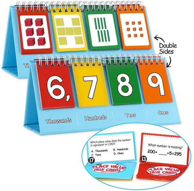 Main image of Student Place Value Flip Chart - Math Manipulatives K-3 for Elementary Classroom - Double-Sided with Whole Numbers and Base Ten Blocks