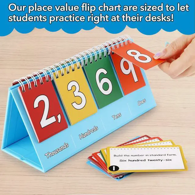 Alt view image 3 of 7 - Student Place Value Flip Chart - Math Manipulatives K-3 for Elementary Classroom - Double-Sided with Whole Numbers and Base Ten Blocks