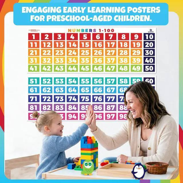 Alt view image 4 of 7 - 2 Pack 39"x13.5" Number Chart 1-100 for Classroom Wall | Large Visual Learning Hundreds Chart Poster Educational Color-Coded Hundreds Banner for Elementary - Supports Counting Skills