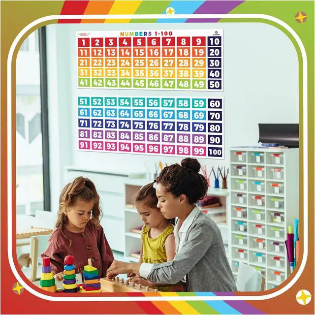 Alt view image 3 of 7 - 2 Pack 39"x13.5" Number Chart 1-100 for Classroom Wall | Large Visual Learning Hundreds Chart Poster Educational Color-Coded Hundreds Banner for Elementary - Supports Counting Skills