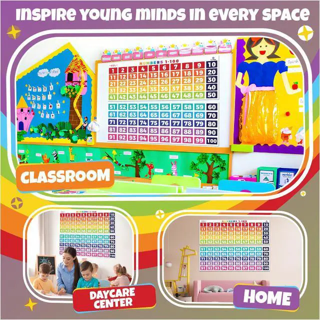 Alt view image 5 of 7 - 2 Pack 39"x13.5" Number Chart 1-100 for Classroom Wall | Large Visual Learning Hundreds Chart Poster Educational Color-Coded Hundreds Banner for Elementary - Supports Counting Skills