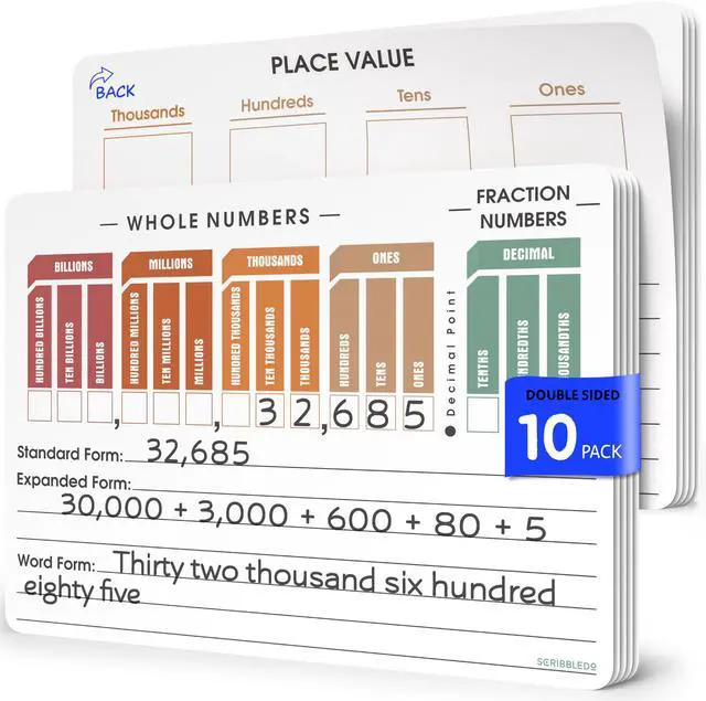 Main image of Place Value Chart Math Practice 9x12 Small White Board Dry Erase Sheets Math Manipulatives Math Supplies Homeschool Teacher Students Classroom Pack of 10 Sheets